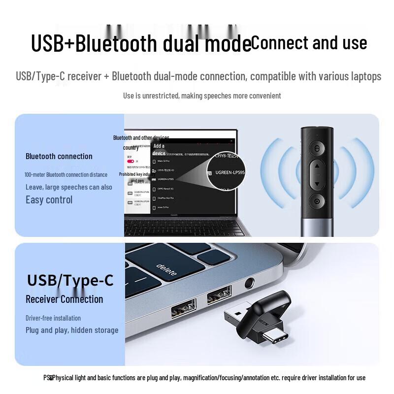 UGREEN LP595 Dual Laser PPT Presenter
