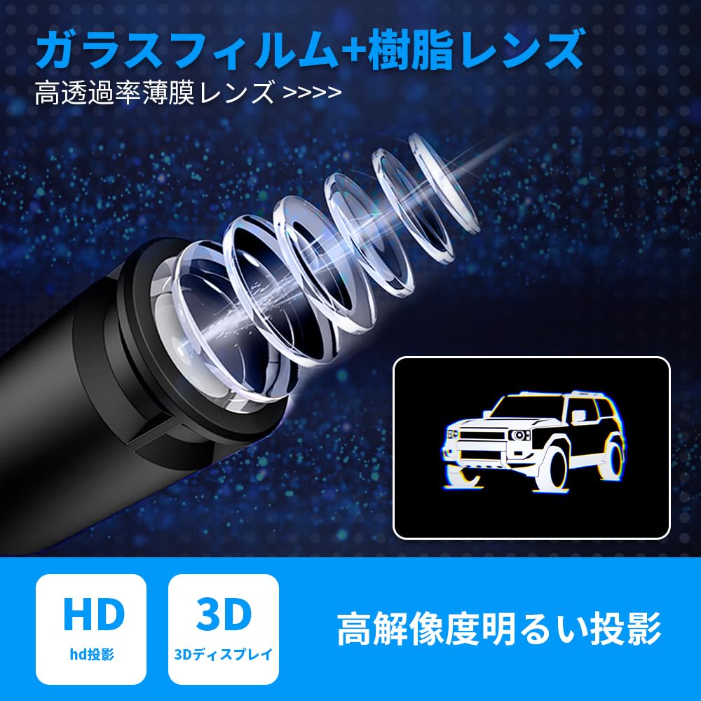 Car Courtesy Lights, LED Logo Projection Courtesy Lamps for Land Cruiser 250 Series (LC250-07), 2-Piece Set with Tools. Fits Land Cruiser 250 Series (