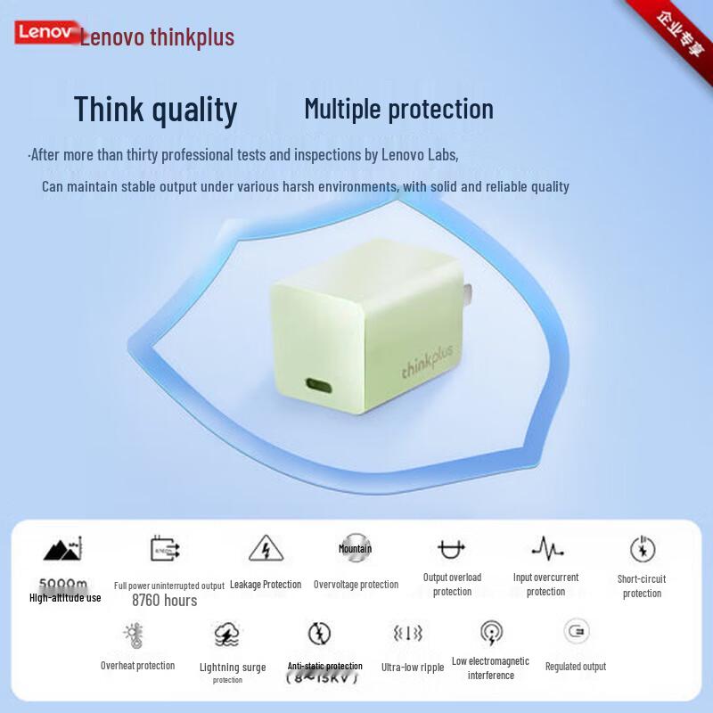 Lenovo thinkplus GaN 65W USB-C Nano Mini PD Fast Charger