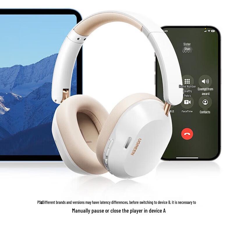 Ugreen MAX5 Wireless ANC Over-Ear Headphones