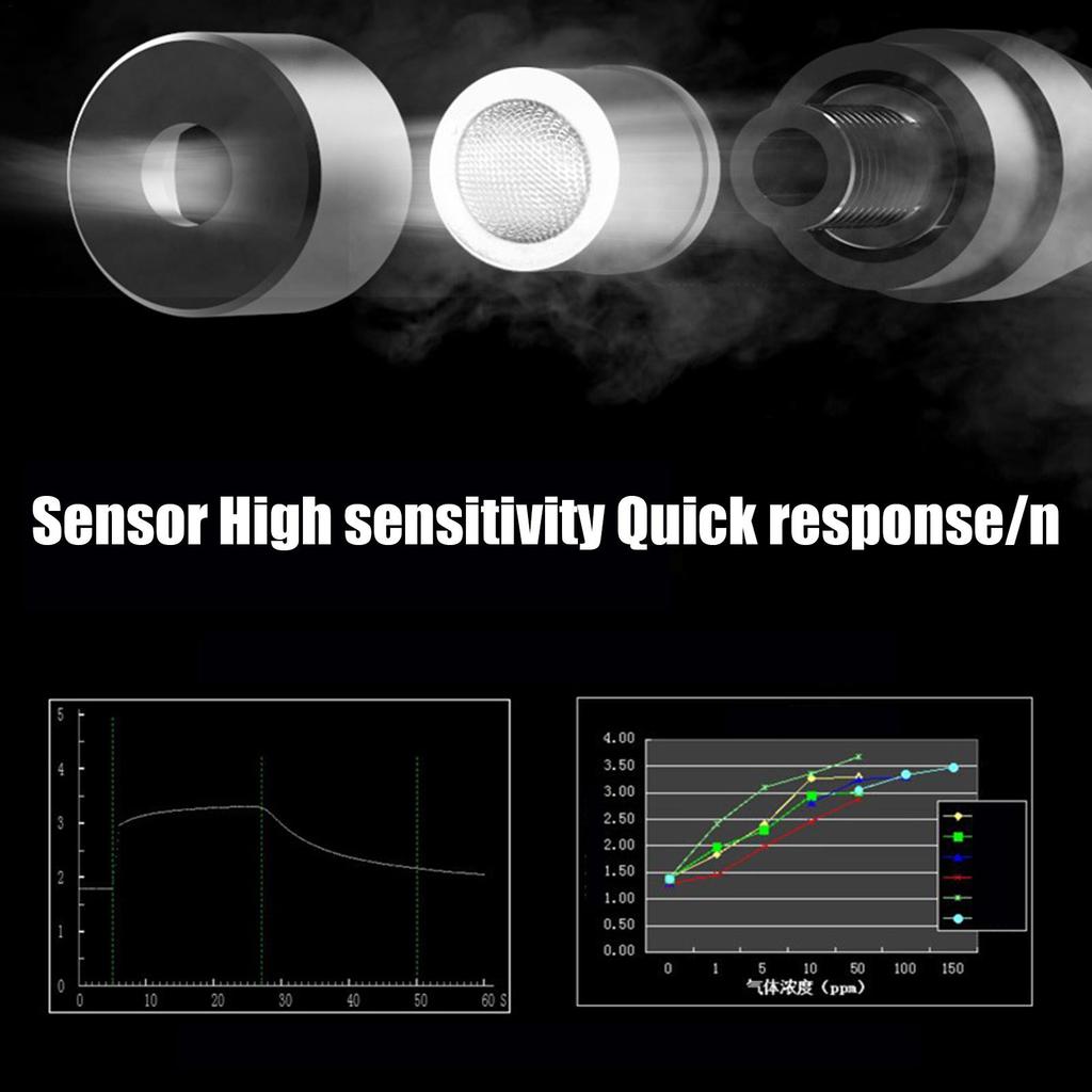 0~1000PPM Freon Leak Detector Quick Response Sensitive R22 R410A R134A R1234YF Refrigerant Gas HVAC Air Conditioner Tester