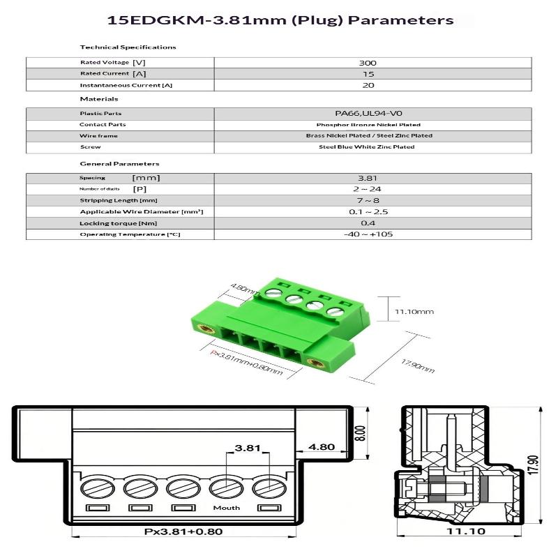 Wanddurchgangspanel-Anschlussklemme 3,81 mm Raster Steckerbares Set für Wohnmobil-Schaltkreis-Upgrade-Reparaturen