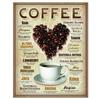 Vintage Coffee Metal Tin Sign Plaque Metal Plate Retro Wall Art Posters For Cafe Bar Pub Kitchen Club Iron Painting Decoratio