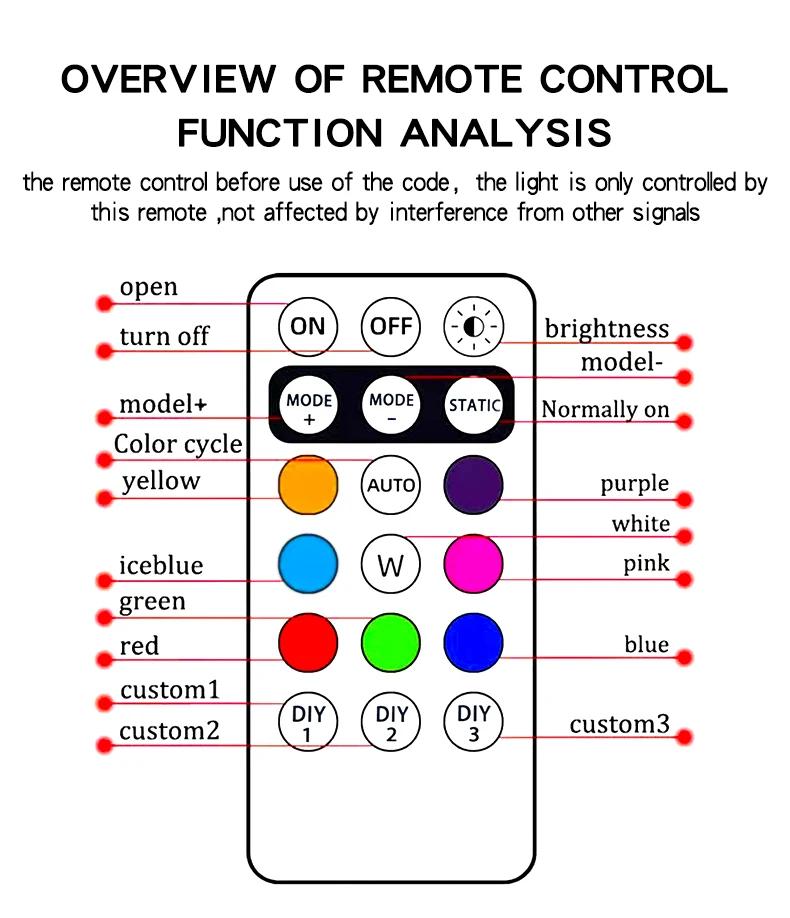Wireless LED Strobe Lights With Remote Control 8 Colors Waterproof Anti-Collision Warning Light for Motorcycle Car Aircraft Bike