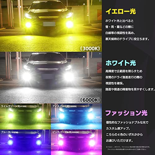 Yuumo+ HB4 Fog Lamp LED 3 Color Switching Compact Integrated High Brightness 4800Lm 12V 24V IP65 Universal Set of 2 Yellow White Blue