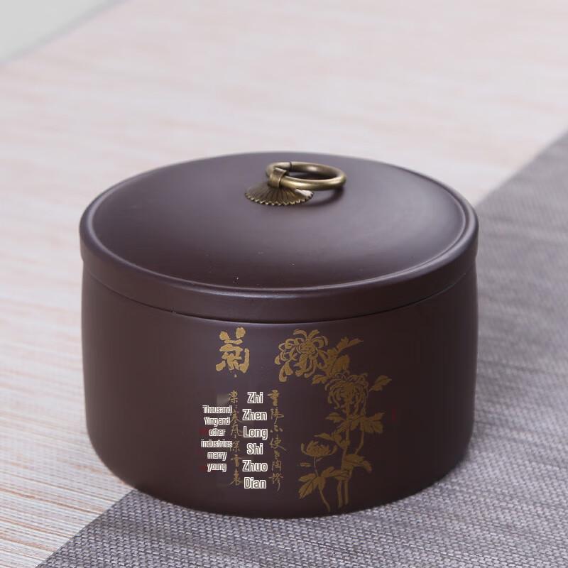 Zhuang Luhua Pin Gilded Purple Clay Tea Caddy