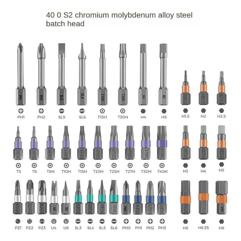 Multi in one ratchet screwdriver, strong magnetic small screwdriver head combination, household multifunctional maintenance tool