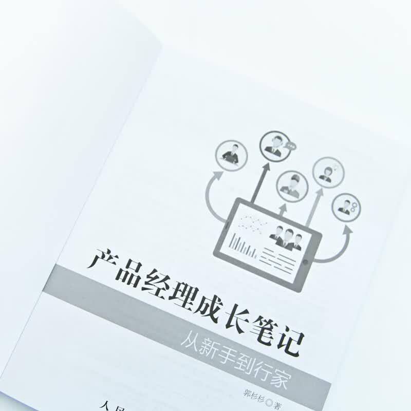 Product Manager Growth Notes