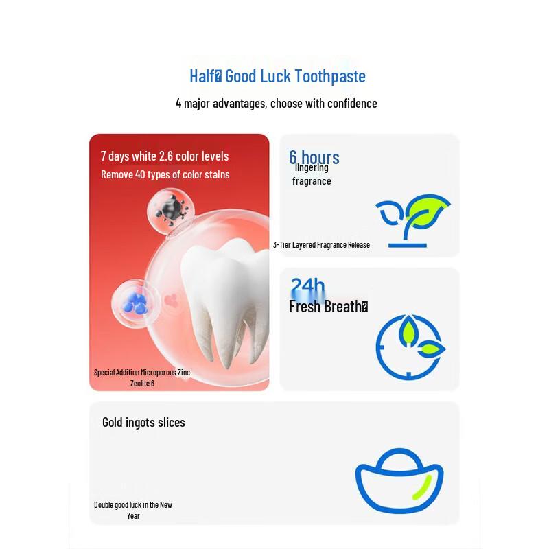 Canban Grapefruit Lucky Whitening Toothpaste