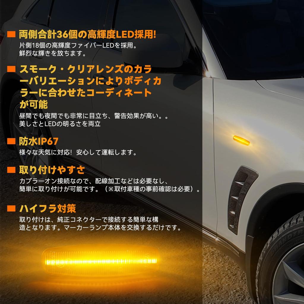 GemPro Y51 Fuga Y50 Side Marker Skyline V36 Applied to