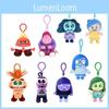 Out Inside Character Plush Keychain Cartoon Backpack Pendant Cute Kids Gift