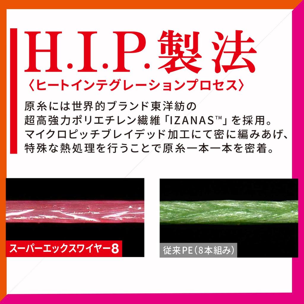 DUEL PE Line Super X Wire 8 Eging 200m White with Pink Markings 0.4 Color