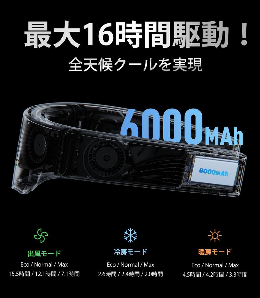 Model The Ultimate Cooling Neck TORRAS COOLIFY Cyber Neck Cooling Neck Peltier Heatstroke Portable Bladeless Black [2025 - Cooler] Cooler, Plate, Fan,