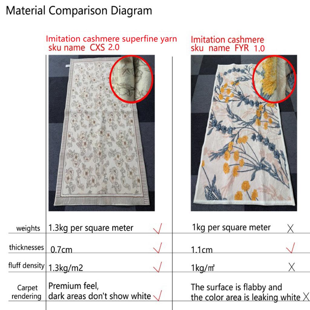 Floral Print Oval Bathroom Floor Mats Bathroom Absorbent Anti Slip Foot Mats Home Decoration Mats