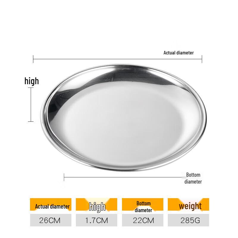

304 Stainless Steel Korean Round Serving Plate