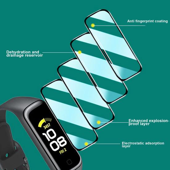 Smartwatch Schutz- und Kratzfester Smart-Film Staubdichter Armband HD-kompatibler Bildschirmfolien-Ersatz