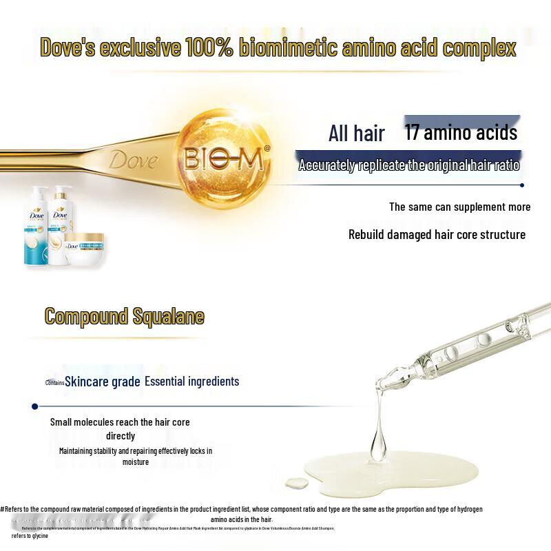 Dove Nourishing & Repair Shampoo