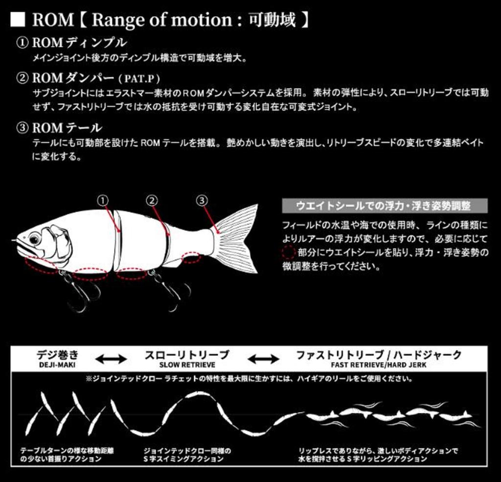 Gan Craft Jointed Claw 184 Ratchet Floating Jointed Lure GAN-57 (7757)