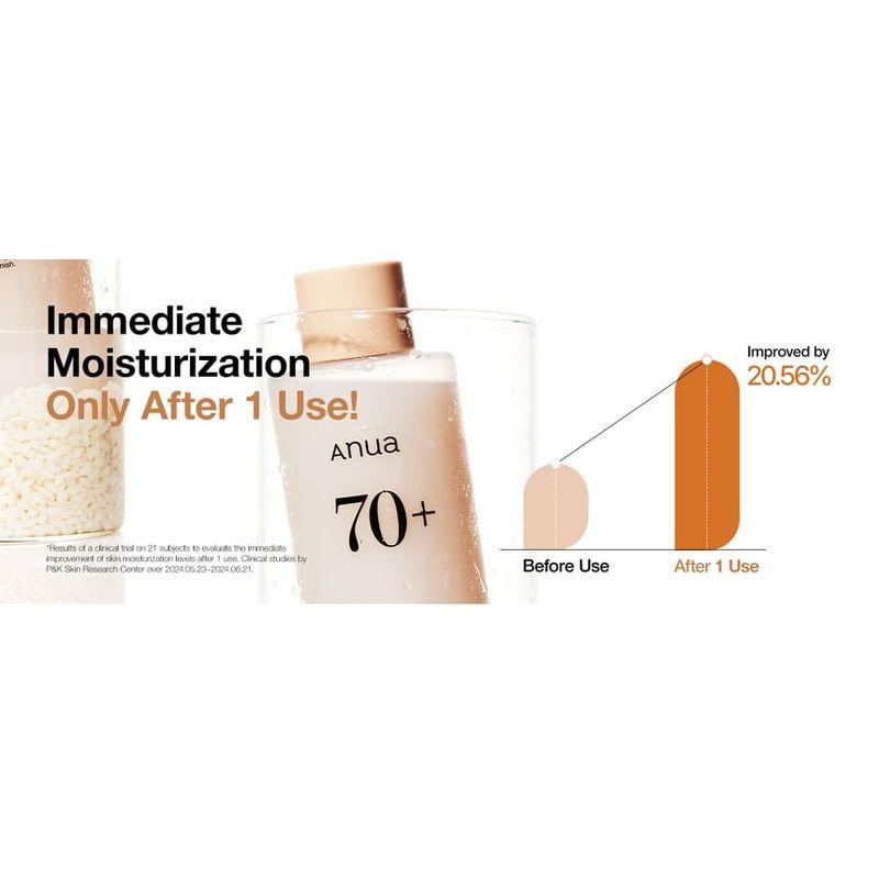 Anua Reis 70 Glow Milchiger Toner