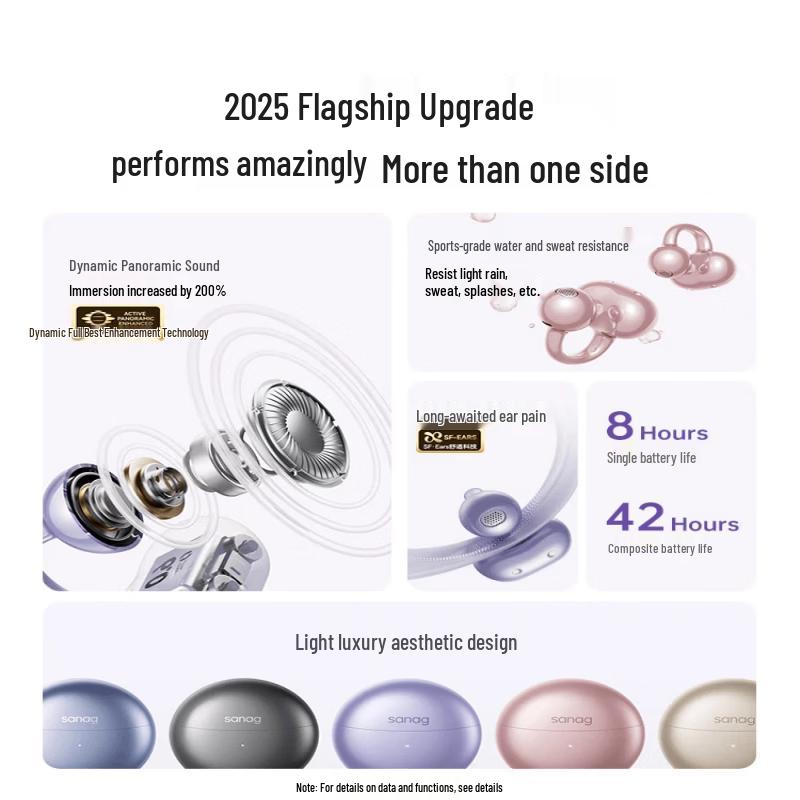 Sena S6S Pro II Bluetooth Open-Ear Clip Headphones