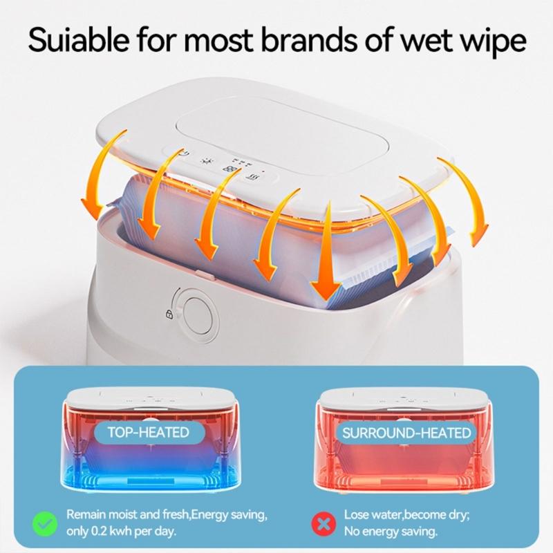 Gentle Heating Baby Wipes Dispenser Newborns Wet Wipe Warmer Adjustable Warmth Spacious and Soft Glow for Night Changes