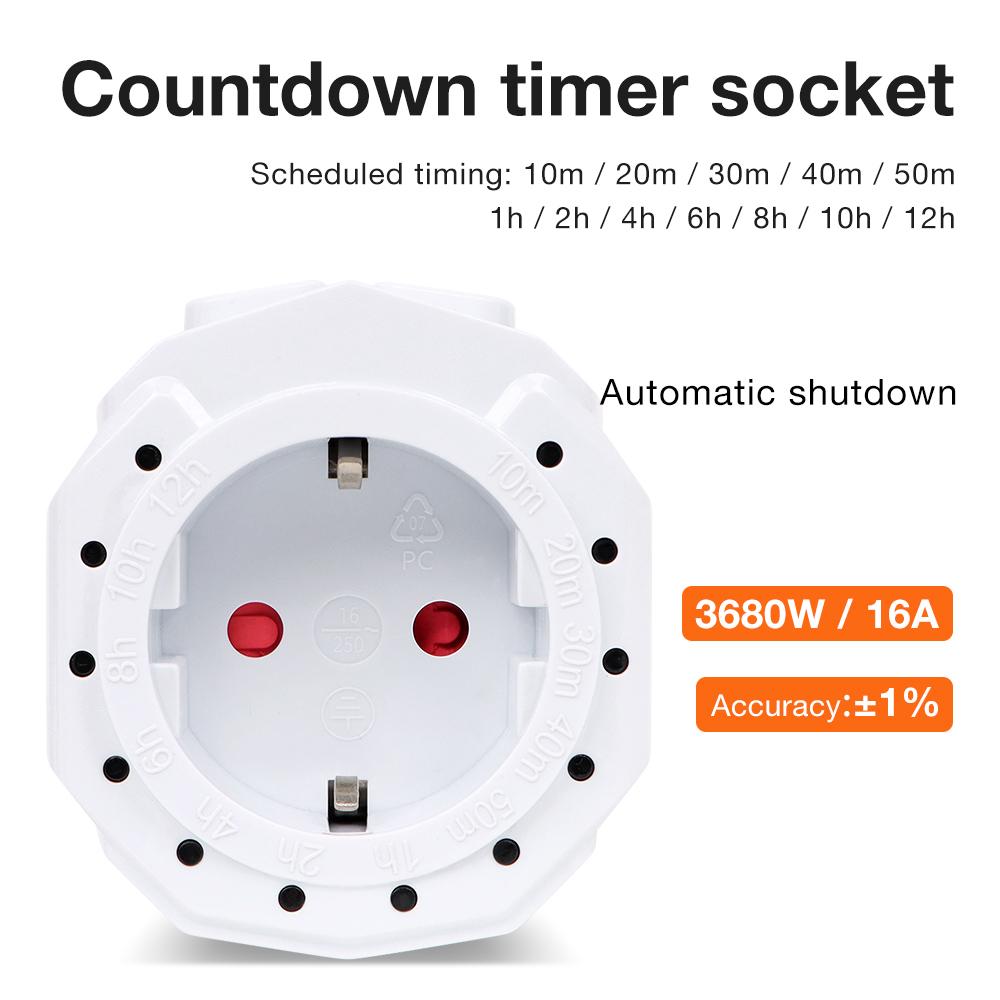 2025 New Tuya WiFi Smart Timer Socket Smart Plug 15 Minutes-24 Hours Wireless Control Socket Outlet with Energy Monitering Timer
