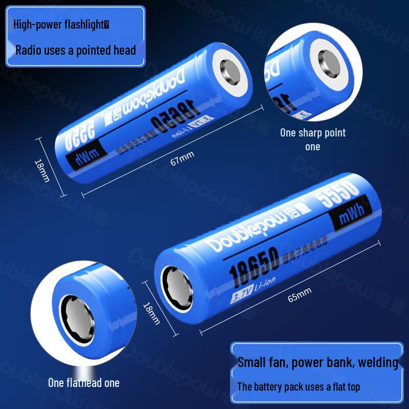 Doublepow 18650 Li-ion Batteries and Smart Charger CN plug (adapter included)