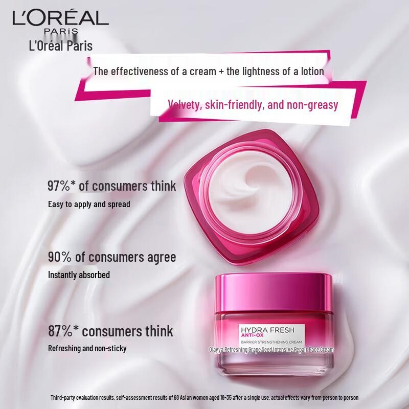 L'Oreal Water Bandage Repair Moisturizer 50ml