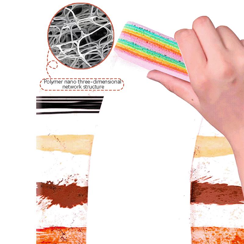 1Pcs 12 Layers Tearable Cleaning Cloth Thickened Kitchen Cleaning Towel Strong Absorbent Dish Rags Tableware Home Wipe Cloth