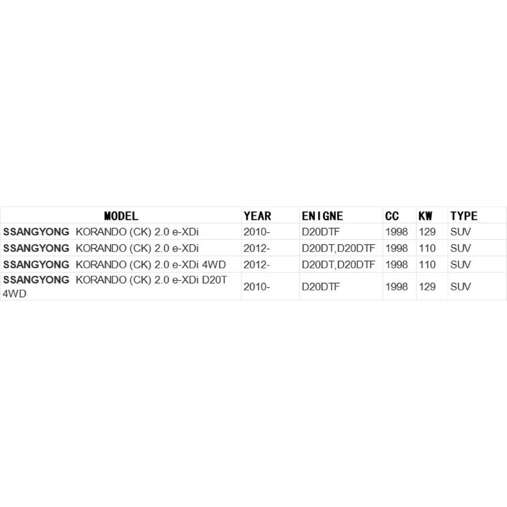 Filter Set for SSANGYONG KORANDO (CK) 2.0 Diesel Engine Air Filter Cabin Fuel Filter 23140-34100 22470-34000