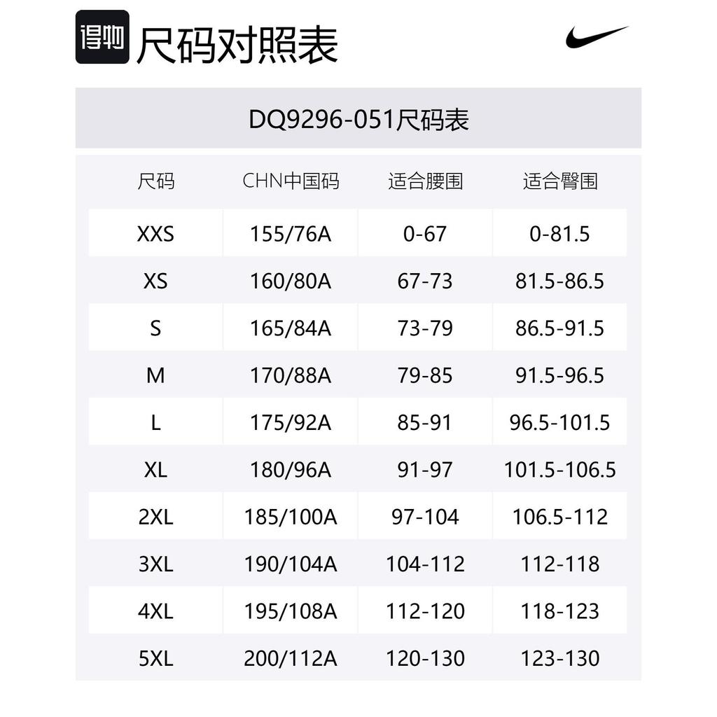 Nike Sportswear Essentials T Shirt Men's White DQ9296-051