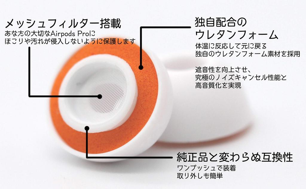 Symbio Eartips Compatible with Airpods 1 pair each of and L sizes noise sound Symbio A Pro, S, M, (sound isolation/improved cancellation/high