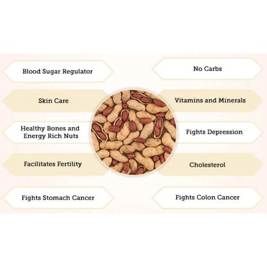 Chounk Rohe Erdnüsse – 500g (100g x 5er-Pack) | Erdnuss | Moongphali | Nilakadalai | Kappalandi | Verusanaga | Shenga | Ungeschälte Erdnüsse