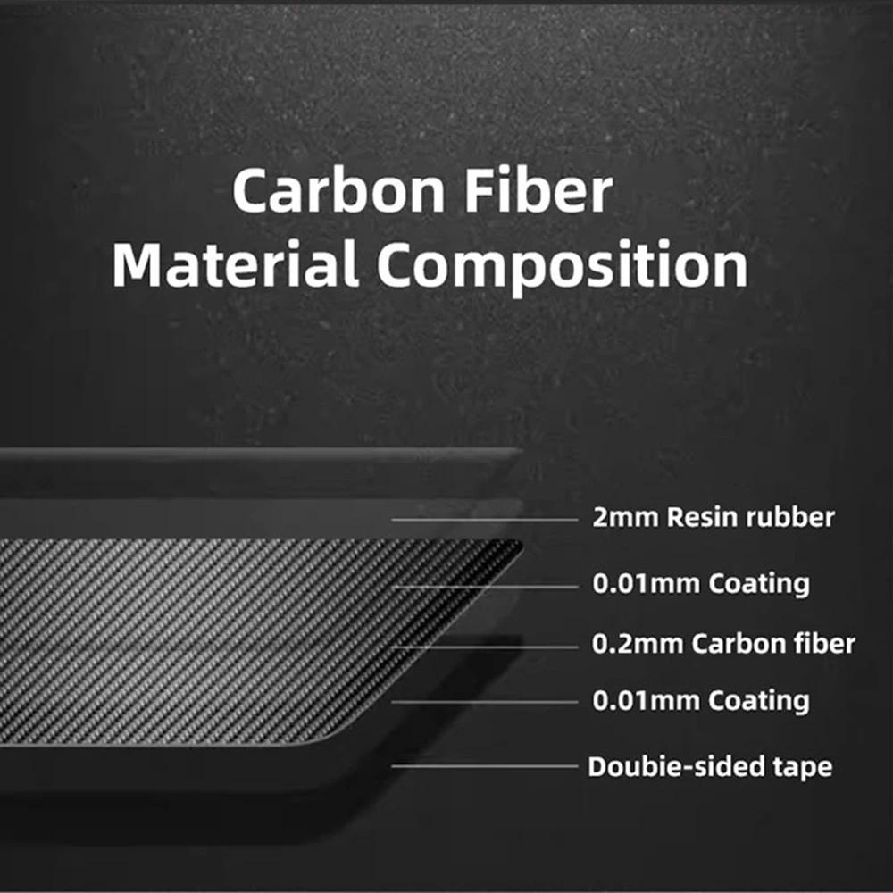 Real Carbon Fiber Car Engine Start Stop Button Interior Trim Cover For Toyota Prius CROWN KLUGER WILDLANDER Auto Accessories