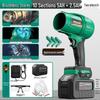 Scule electrice – Suflante și accesorii