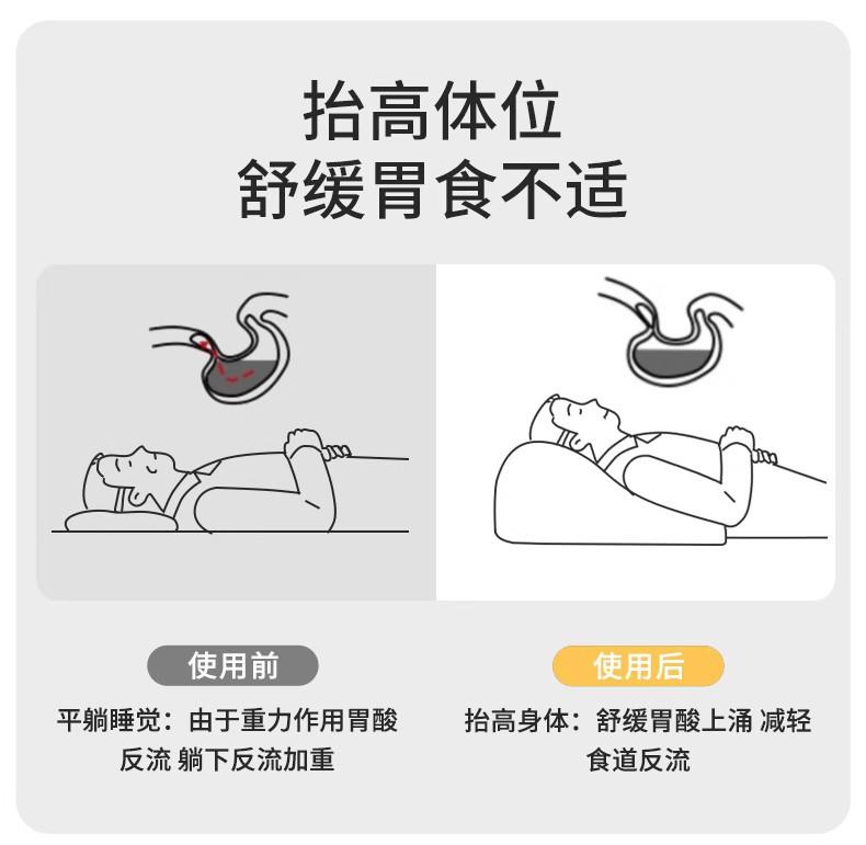 The Head of A Bed Sleeping Device Sofa Cushion Multi Functional Bed Pillow Butt Pad Ergonomic Relaxation of The Body Minimalist