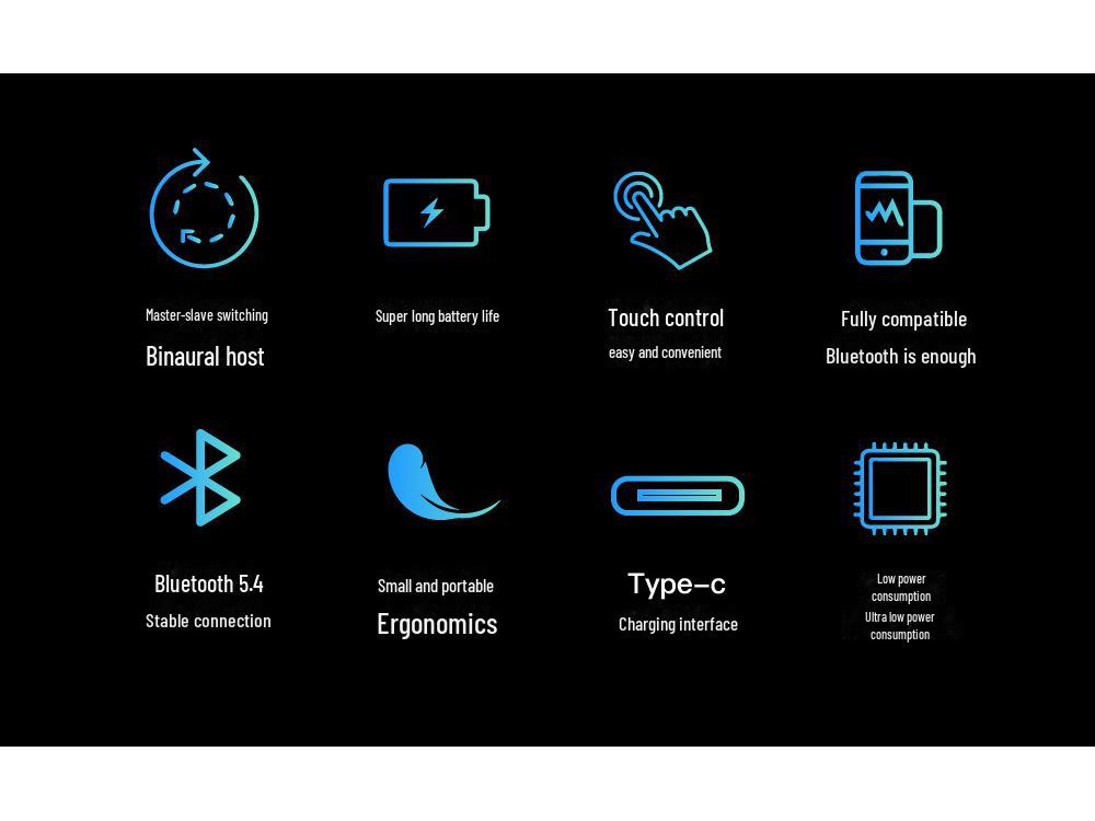 OWS15 Open-Ear Bluetooth Bone Conduction Headset