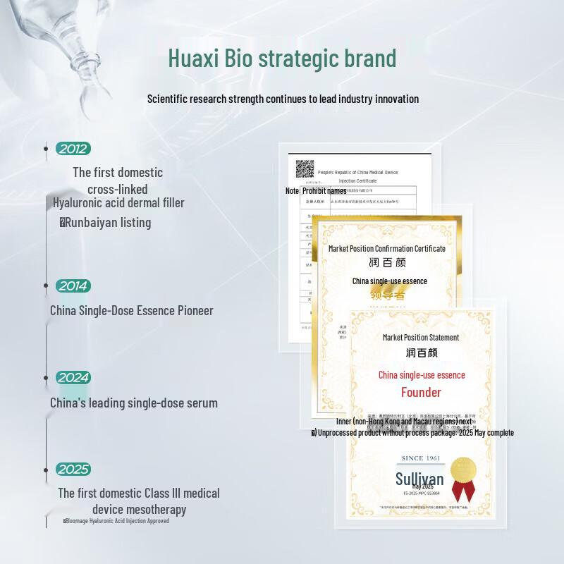 Runbaiyan Barrierpflege Essenz Ampullen