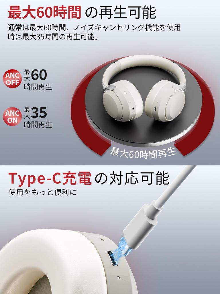 Earaku J137 Bluetooth Noise Cancelling Headphones [Reduces Noise & Focus On Music] Wireless ANC Over-Ear Headphones with Bluetooth 5.4/3.5mm Connectio