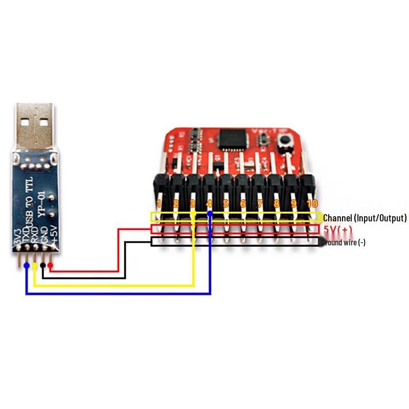 Xunhuo T1P/T2 Multi-Protocol Signal Converter Module