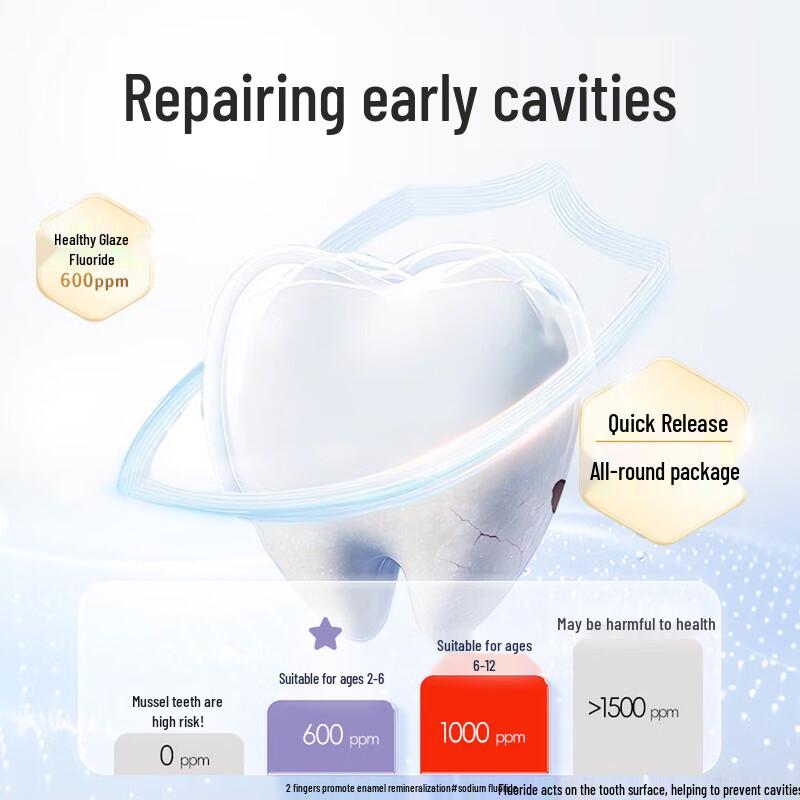 Lion Children's Anti-Cavity Toothpaste