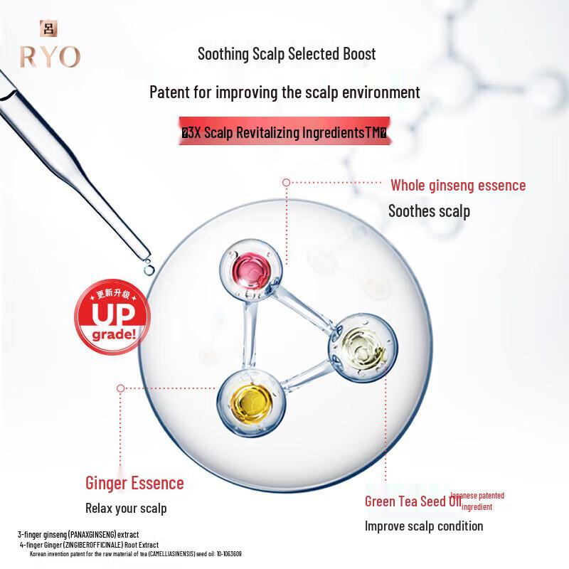 Ryo Red Luminous Shine Repair Shampoo