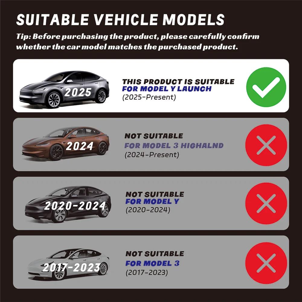 For Tesla Model Y 2020-2024 New Juniper Launch 2026 Car Lower Bumper Anti Insect Net Anti Dust Proof Inner Vent Grille Cover