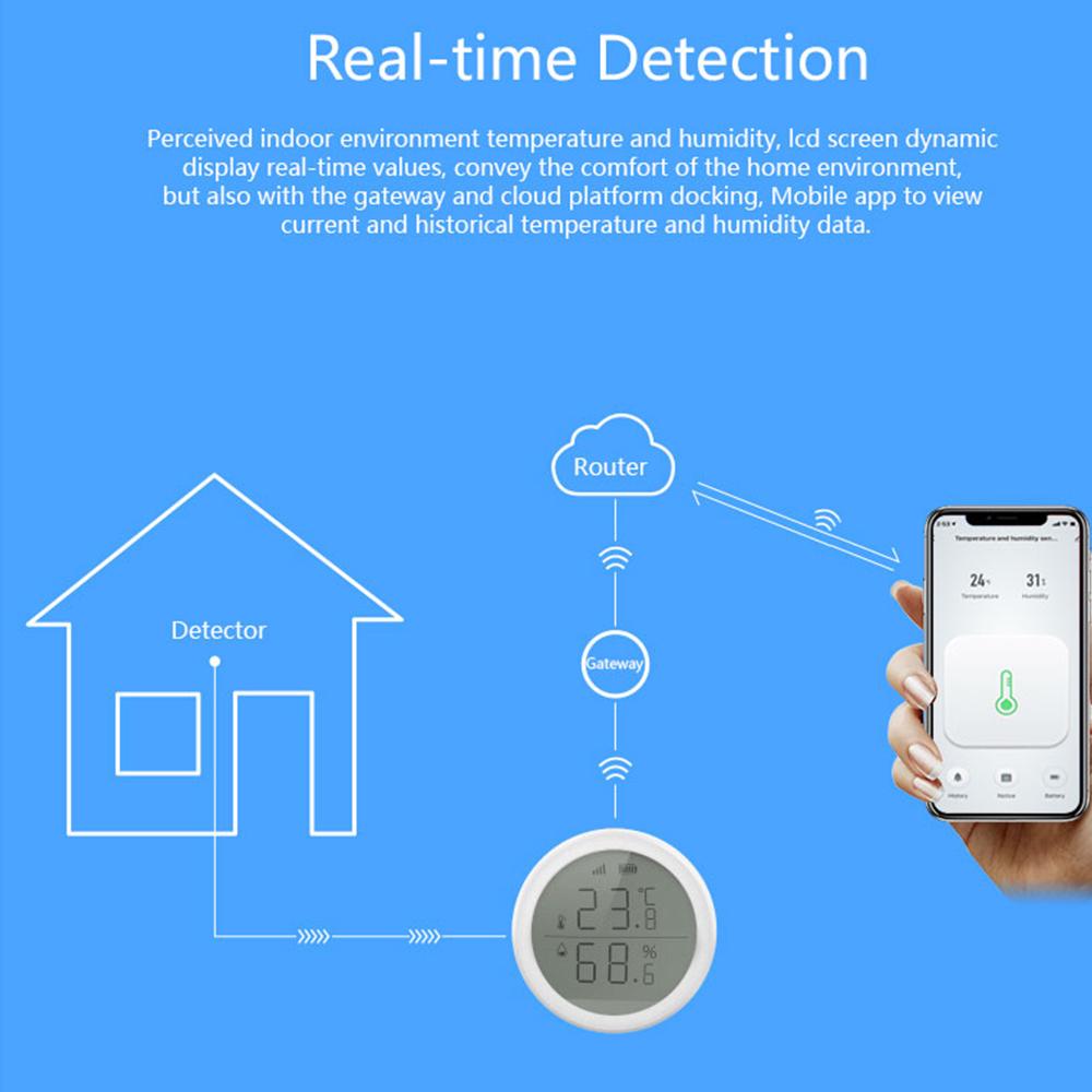 Buy Tuya Smart Zigbee Temperature Humidity Sensor with LCD Screen High ...