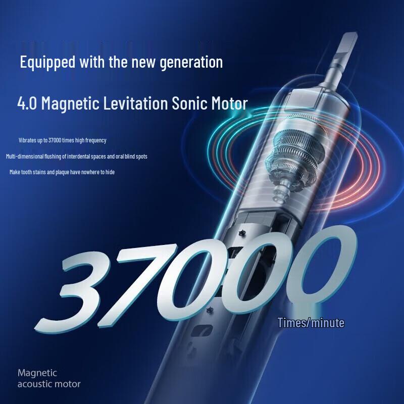 

Roman HT10 Pro Sonic Electric Toothbrush