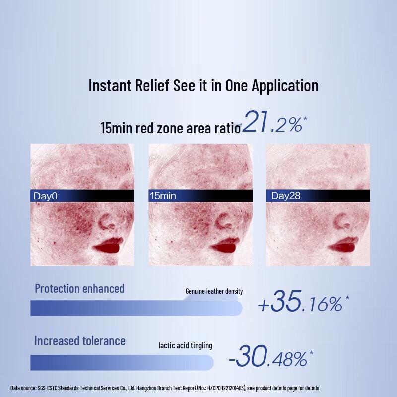 PROYA Source Power Hydrating & Soothing Face Mask