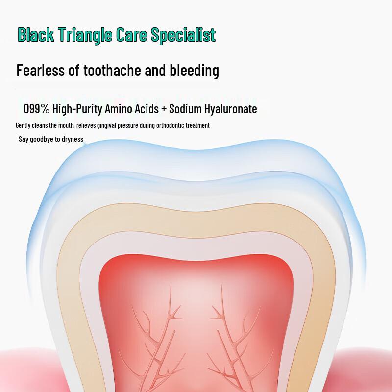 meyarn High-Fluoride Orthodontic Toothpaste