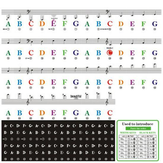 Colored 88-Key Electronic Piano Keyboard Stickers