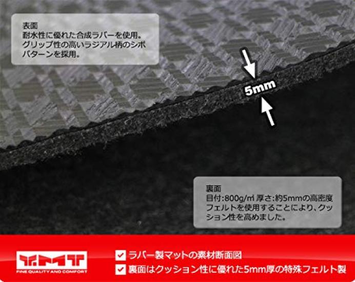 YMT New Serena Rubber Luggage Undermat C27-R-LUB