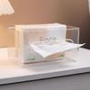 Transparente Taschentuchbox Servietten-Gesichtstuch-Aufbewahrungsbox Badezimmer Papierhalter